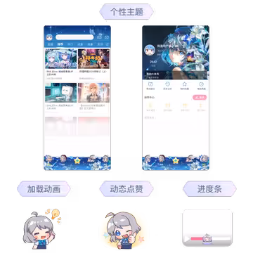 预览