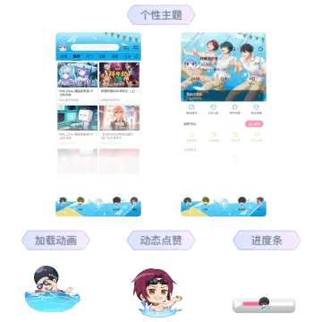 预览