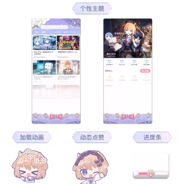 预览