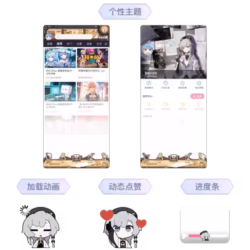 预览