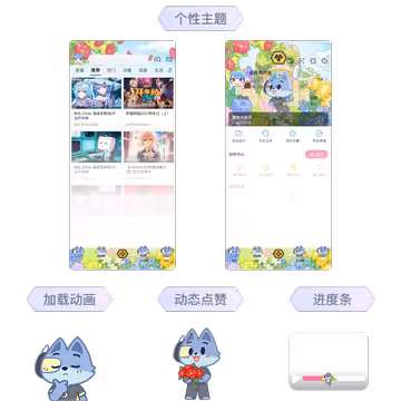 预览