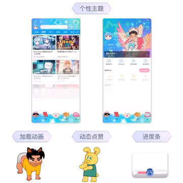 预览