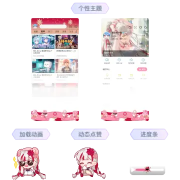 预览