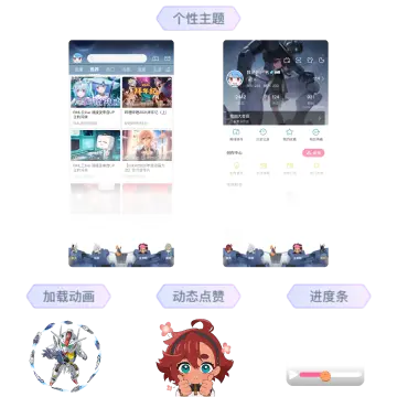 预览