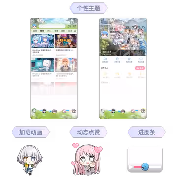 预览