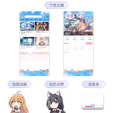预览