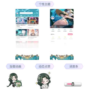 预览