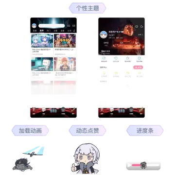 预览