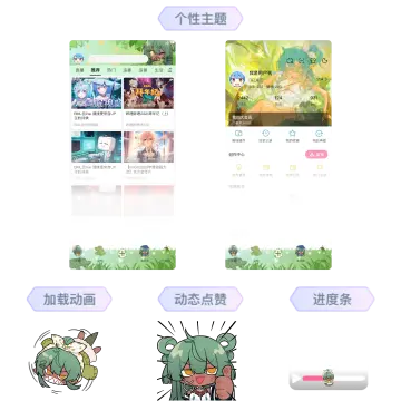 预览