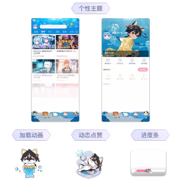 预览