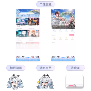 预览