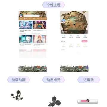 预览