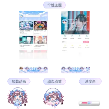 预览