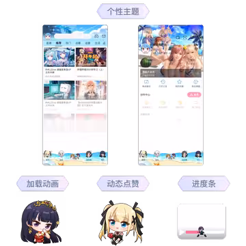 预览