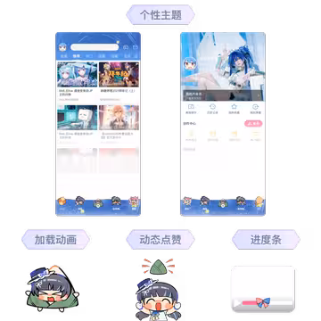 预览