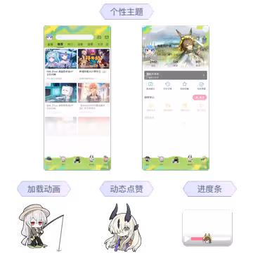 预览