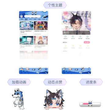 预览