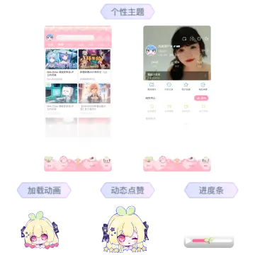 预览