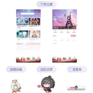 预览