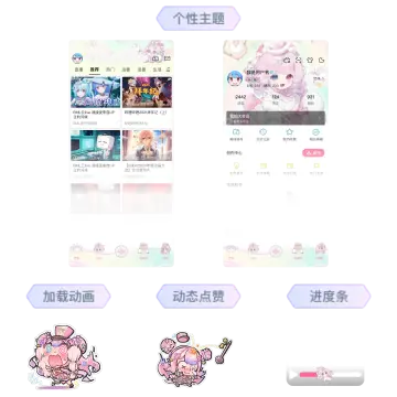 预览