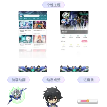 预览