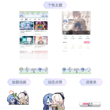 预览