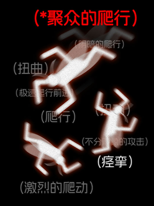背景