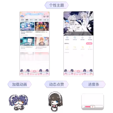 预览