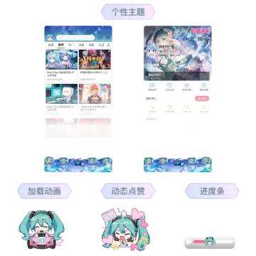 预览