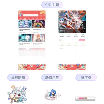 预览