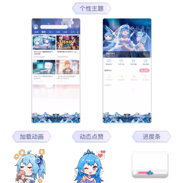 预览
