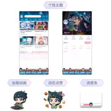 预览