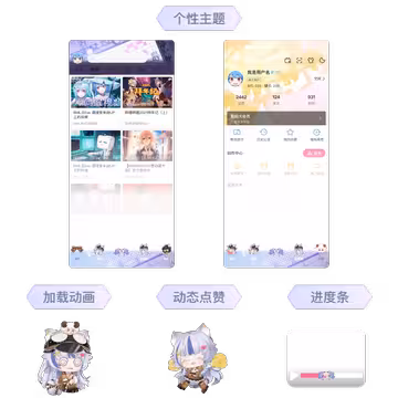 预览