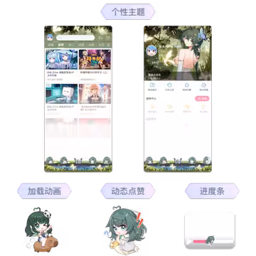 预览