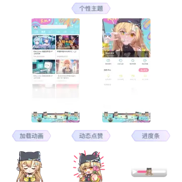 预览