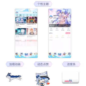 预览
