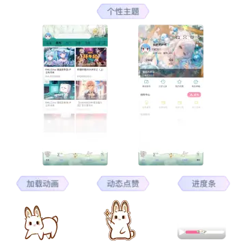 预览