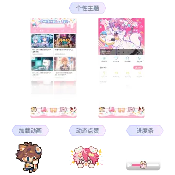 预览