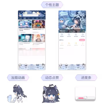 预览