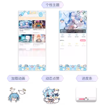 预览