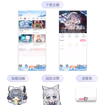 预览