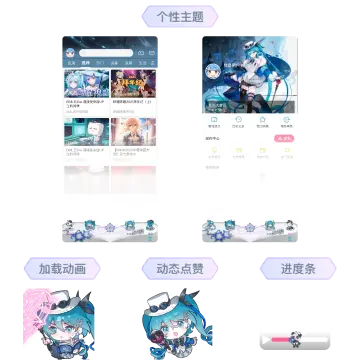 预览
