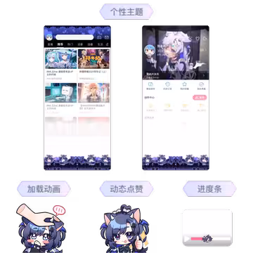 预览