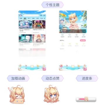 预览