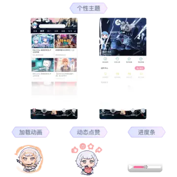 预览