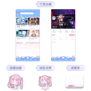 预览