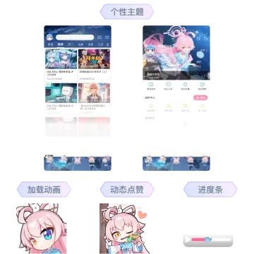 预览