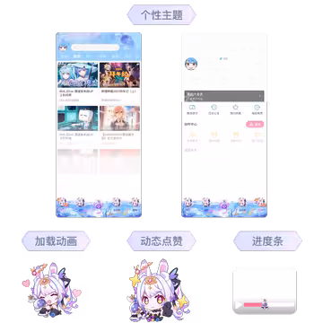 预览