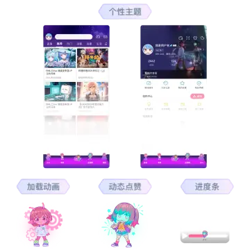 预览