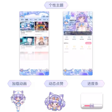 预览
